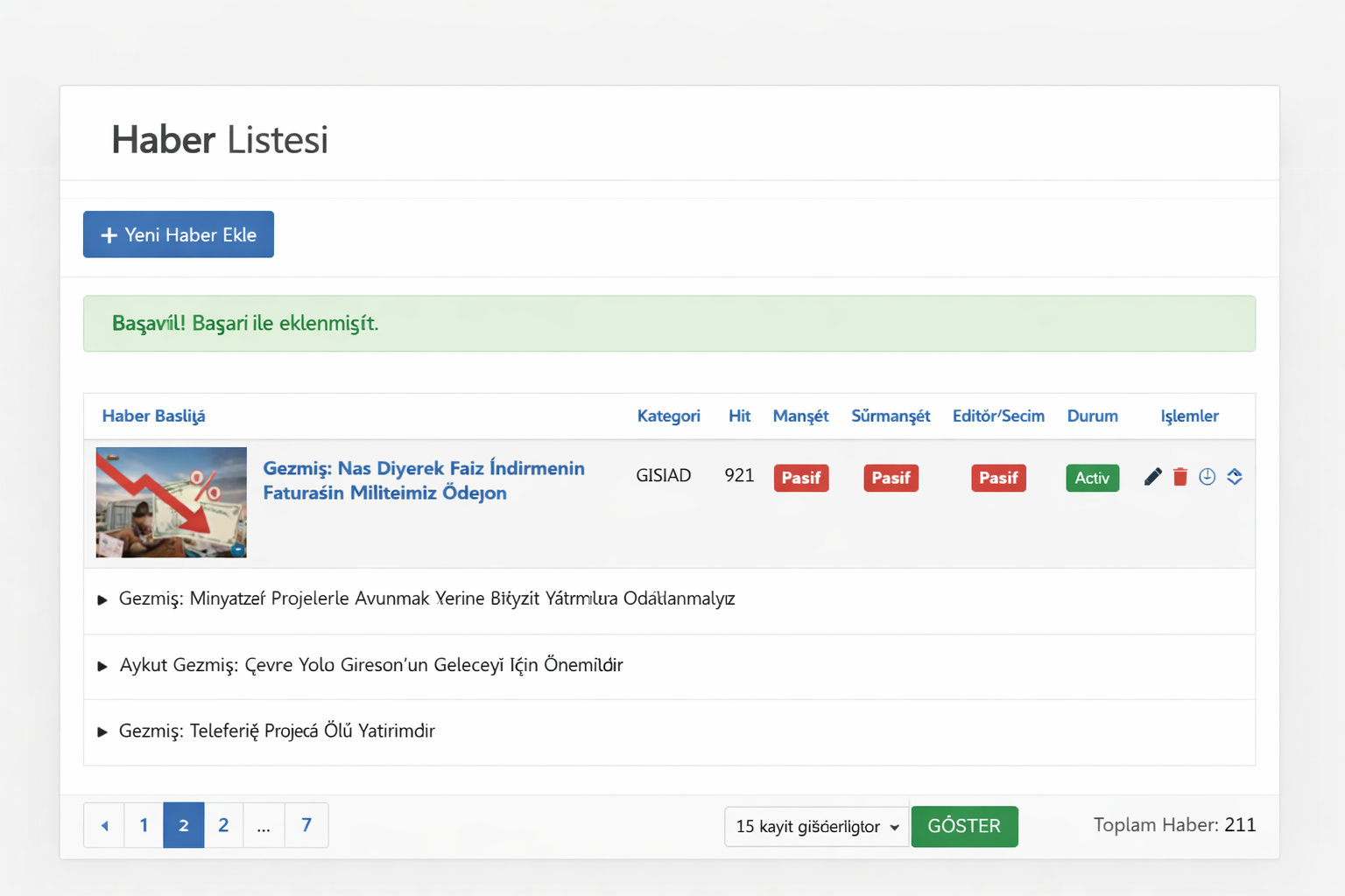 Gezmiş: 2024 Bütçesi İcra ve İflas Yılı, Ayağınızı Yorganınıza Göre Uzatın