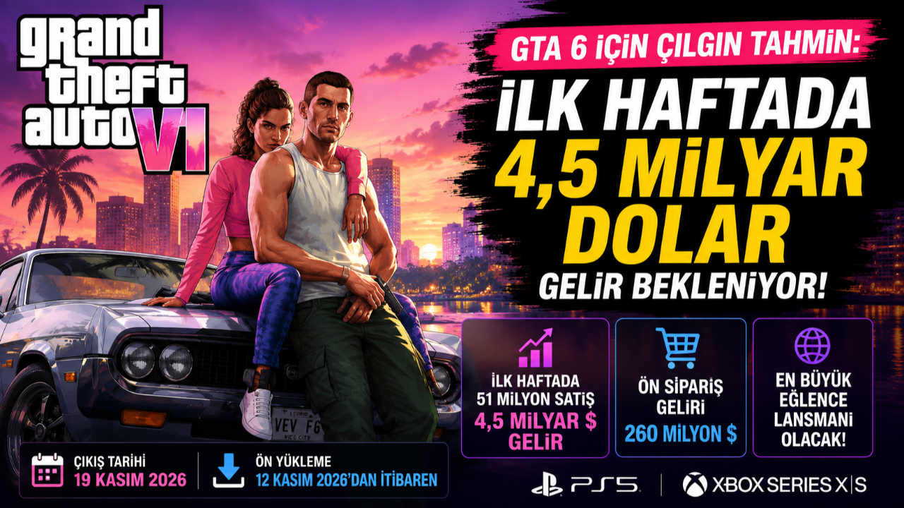 Analistler iddialı: 4,5 milyar dolar beklentisi... GTA 6 ilk haftada 51 milyon satabilir