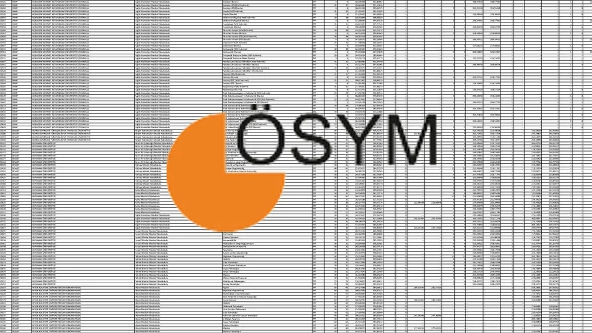 Okul Öncesi Öğretmenliği Taban Puanları ve Başarı Sıralaması 2026: Okul Öncesi Öğretmenliği hangi üniversitede kaç puan?