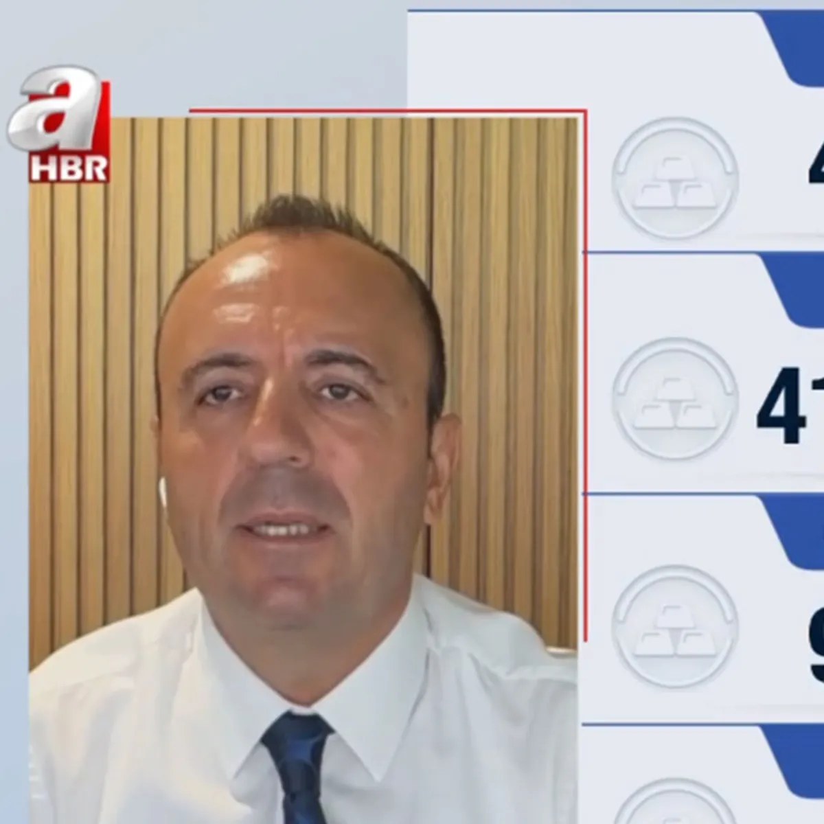 Altın Piyasasında Son Gelismeler: Uzman isimden Değerlendirme