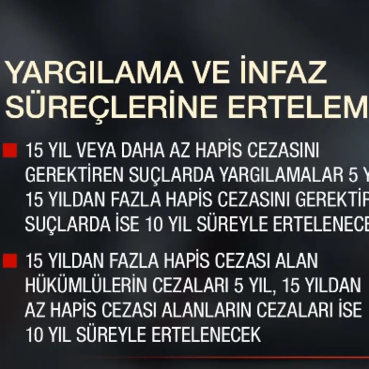 Meclis'te Süreç Yasası Kabul Edildi: Yeni Düzenleme Neleri Kapsıyor?