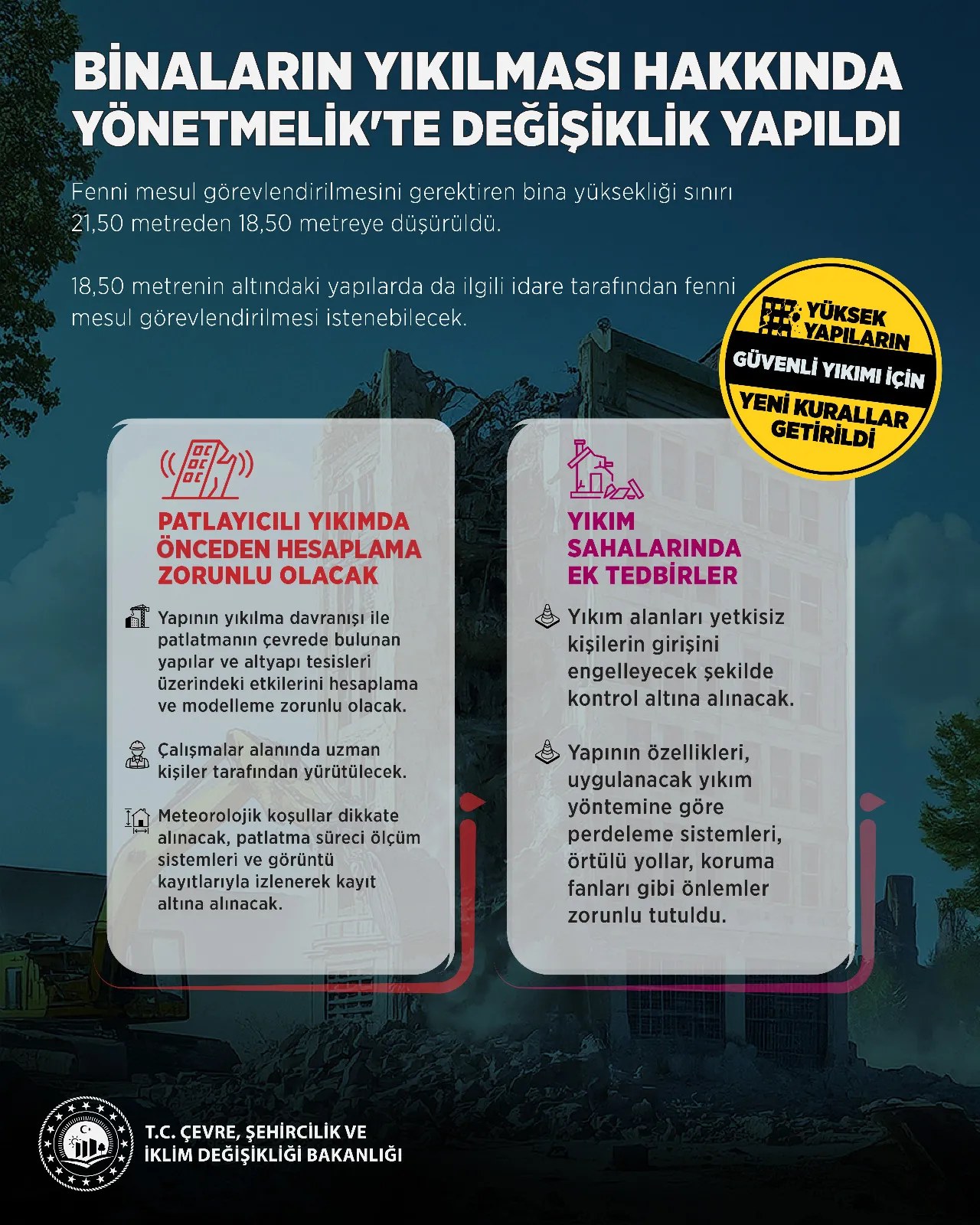Yüksek Binaların Yıkımında Perdeleme Sistemi Dönemi Başladı